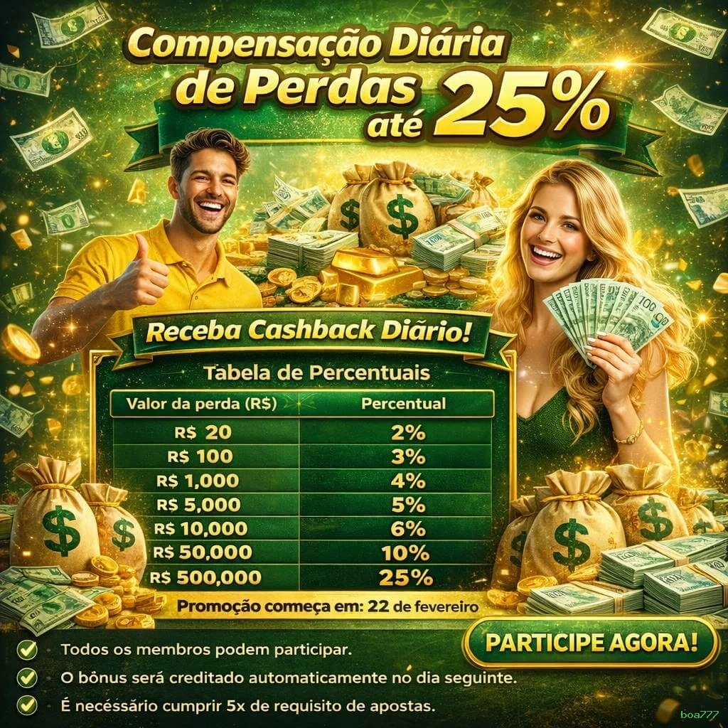 Login seguro na boa777